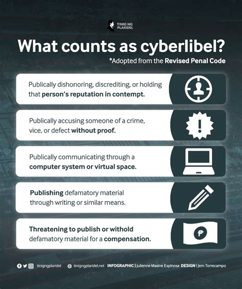 cyber libel meaning